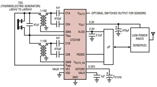 Linear Technology LTC3109